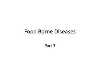 Viral Foodborne Infections and Intoxications