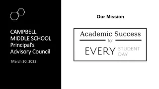 Middle School Academic Updates and Programs for SY 2023-2024