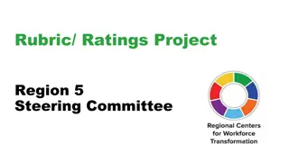 Effective DSP Practices in Supporting Individuals: Putting People First