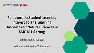 Relationship Between Student Learning Interest and Learning Outcomes in Natural Sciences