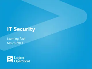 Comprehensive IT Security Learning Path for Professionals