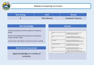 Balladen Computing Curriculum Year Group Unit Strand 4: Internet, Audio Production, Repetition, Data Logging, Photo Editing, Games
