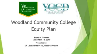 Woodland Community College Equity Plan Overview and Success Indicators