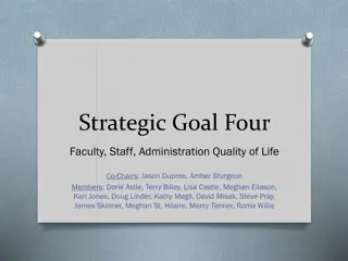 Enhancing Staff Quality of Life Initiatives at SWOSU