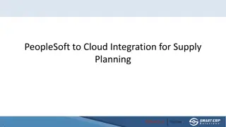 Cloud Integration for Supply Planning with FDBI Templates