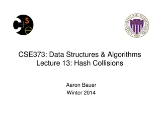 Hash Collisions and Resolution Techniques in Data Structures