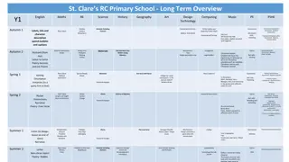 St. Clares RC Primary School Long Term Overview for Year 1 and Year 2 Curriculum