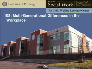 Multi-Generational Differences in the Workplace