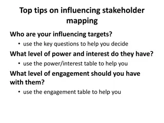 Effective Strategies for Stakeholder Mapping and Engagement