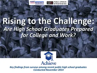 High School Graduates' Preparedness for College and Work: Key Findings