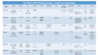Primary School Long-Term Curriculum Overview - English, Maths, Science, History
