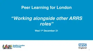 Working Relationships Among Social Prescribing Link Workers, Health Coaches, and Care Coordinators