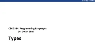Names, Variables, Scopes, and Scoping in Programming