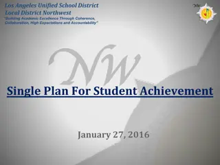 The Single Plan for Student Achievement (SPSA)
