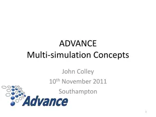 Advanced Multi-Simulation Concepts for Efficiency