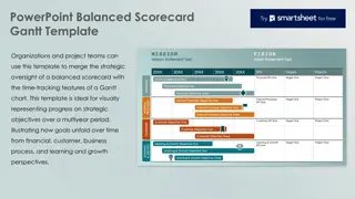 Strategic Scorecard Gantt Template for Organizational Progress Tracking