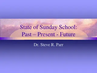 Evolution of Sunday School: Past, Present, Future