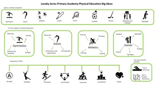 Laceby Acres Primary Academy Physical Education Curriculum