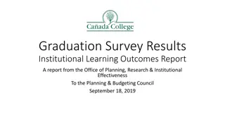 Graduation Survey Results: Institutional Learning Outcomes Report Analysis