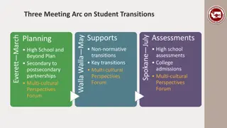 Student Transitions and Assessments: Supporting Success in Education