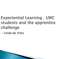 Entrepreneurship Education and Learning Attributes for Graduates