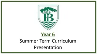 Year 6 Summer Term Curriculum Presentation Overview