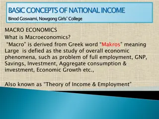 Macroeconomics: Key Concepts and Theories