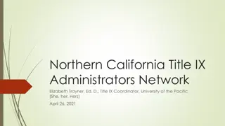 Title IX Administrators Network: Case Studies and Workplace Challenges