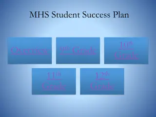 Effective Student Success Plan for Academic and Career Development