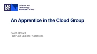Cloud Group Apprentice's Innovative DevOps Engineering Projects