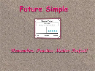 Future Tense in English Grammar