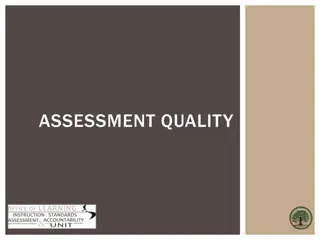 Assessment Quality and Item Difficulty in Educational Testing