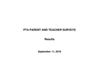 Insights from PTA, Parent, and Teacher Surveys: Recommendations and Suggestions for School Improvement