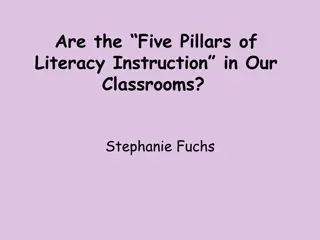Five Pillars of Literacy Instruction