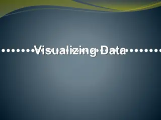 Visualizing Data in Business: Frequency Distribution and Histogram Guide