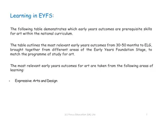 Early Years Outcomes for Art in National Curriculum