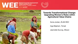 Upgrading Women's Roles in Agricultural Value Chains for Gender Equality