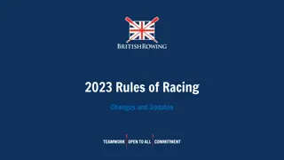 2023 Rules of Racing Changes and Updates: Major Updates and Clarifications