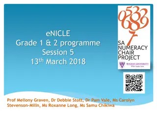 eNICLE Grade 1 & 2 Programme Session - Arithmetic Strategies & Number Talks