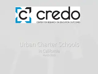 Academic Progress in California Charter Schools