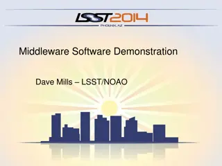 Middleware Software Demonstration Overview
