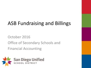 Managing Library Fines and Fundraising in Secondary Schools