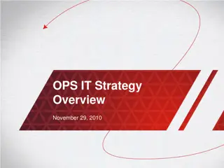 Enterprise Operations IT Strategy Overview