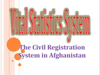 Importance of Birth Registration and Vital Statistics System in Afghanistan