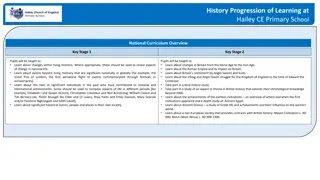 Exploring Historical Learning Progression at Hailey CE Primary School
