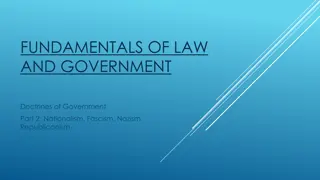 Doctrines of Government: Nationalism, Fascism, Nazism, Republicanism