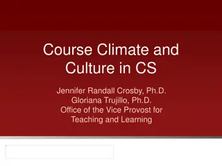 Microaggressions in Academic Environments