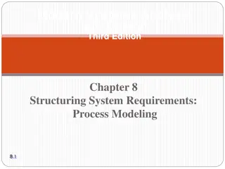 Process Modeling in System Analysis and Design