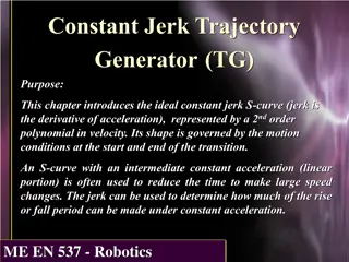 Ideal Constant Jerk S-Curve Trajectory Generator