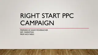 Optimizing PPC Campaign for Right Start Stroller: Keywords, Ads, Insights